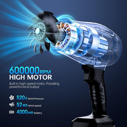 Soplador inalámbrico profesional -JetClean™ Incluye Dos Baterias