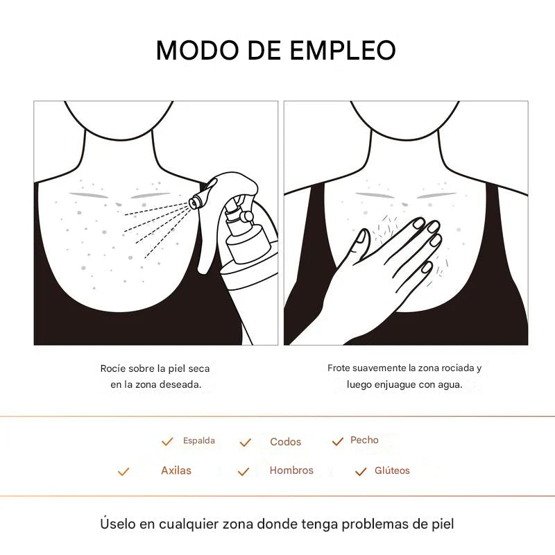 DR MELAXIN™: EXFOLIANTE PARA ACLARAR PARTES OSCURAS - FORMULA CURCUMA